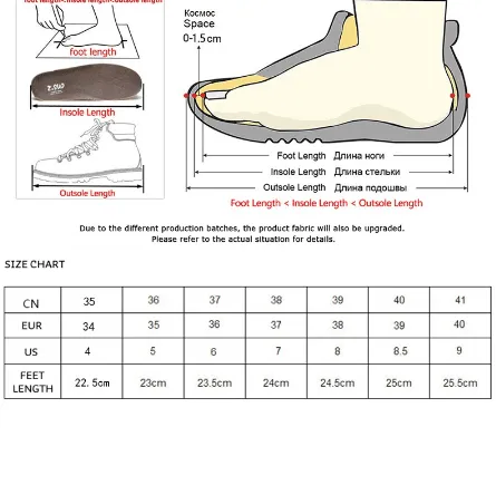 Women Thick High Heel Platform Fish Head Open Toe Sandals
